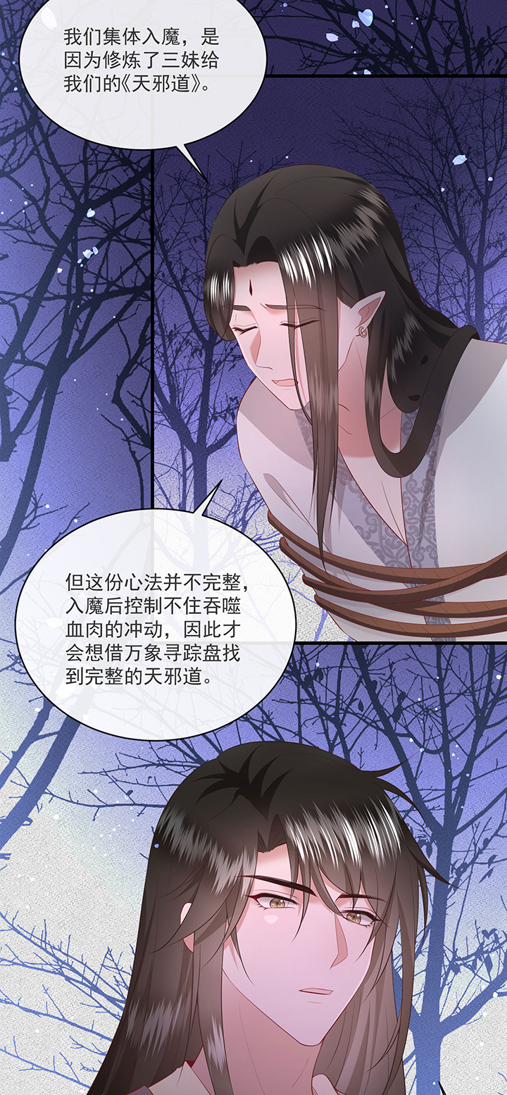 这个王妃路子野得宠txt免费下载漫画,第165章：原来。他早就知道1图