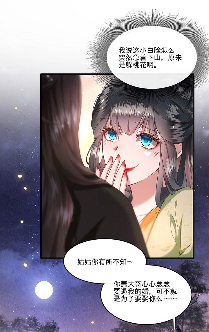 这个王妃有点皮小说漫画,第40章：本宫要去摸鱼了1图