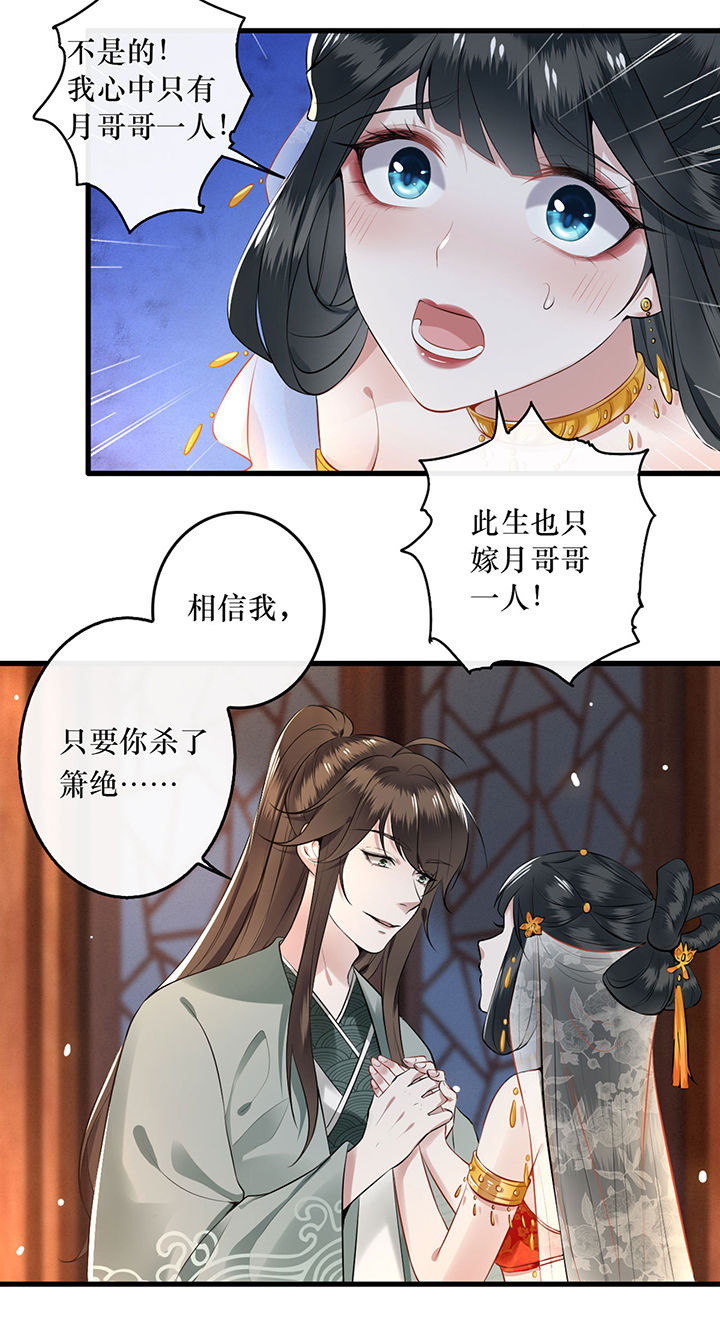 这个王妃路子野得宠txt免费下载漫画,第1章：皮相倒还不错1图