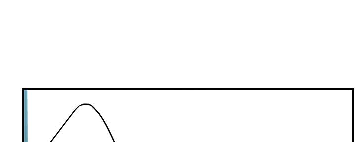 我们的戏剧关系漫画,第80话2图