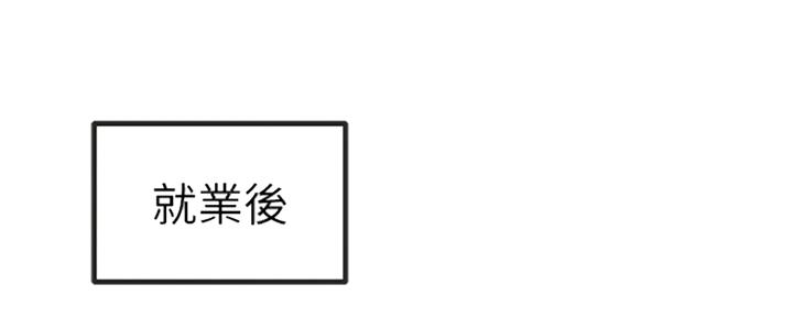 我们的戏剧关系漫画,第42话1图
