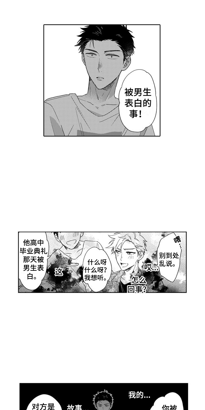 高野昭一灌篮高手手游漫画,第3章：酒局2图