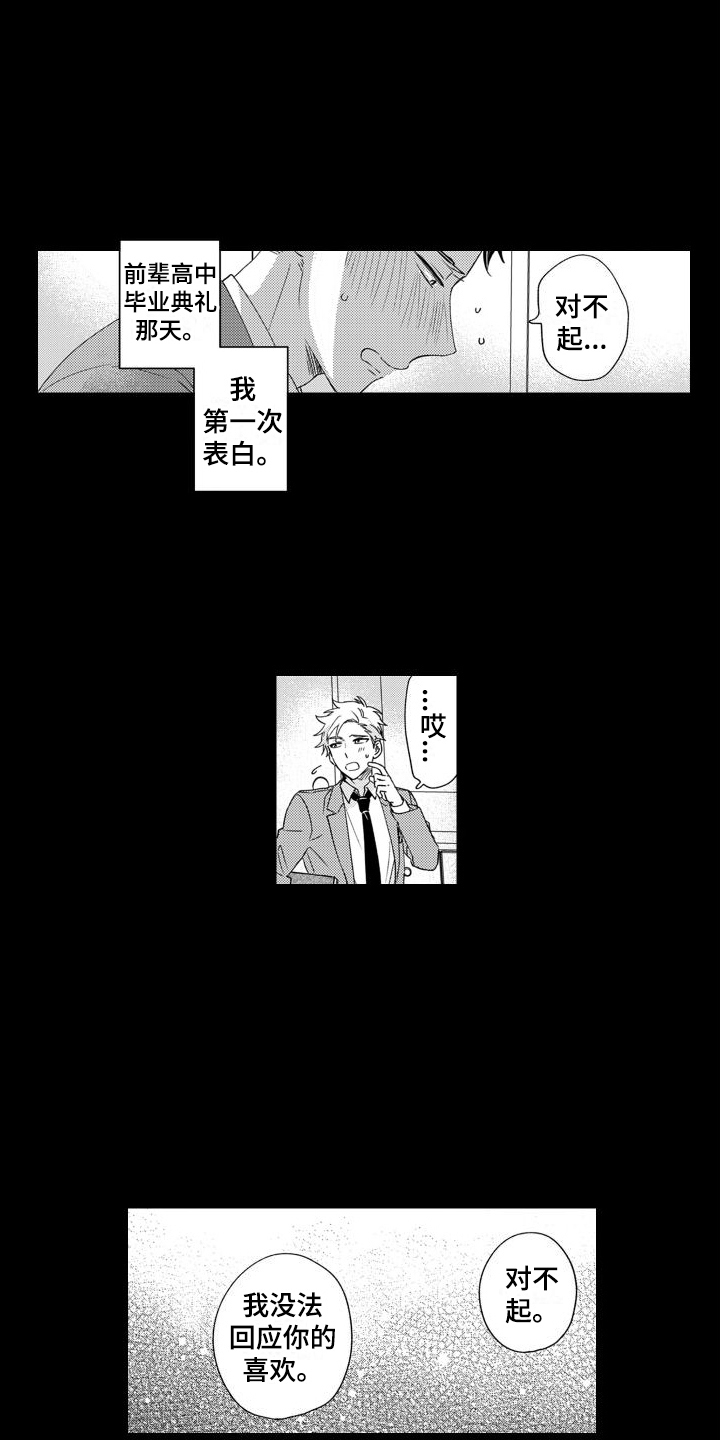 高野牺牲了吗漫画,第2章：视频1图