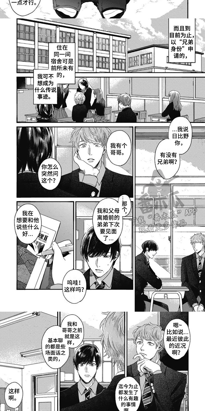 异名兄弟漫画,第6章：变化1图