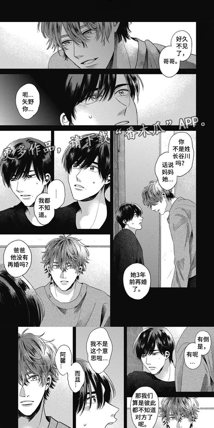 异名兄弟漫画,第6章：变化2图
