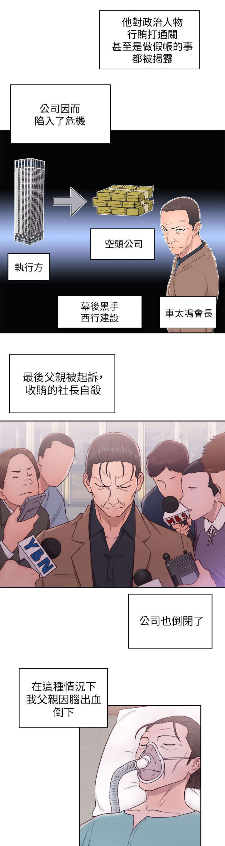 逆龄飞呀漫画,第40话2图