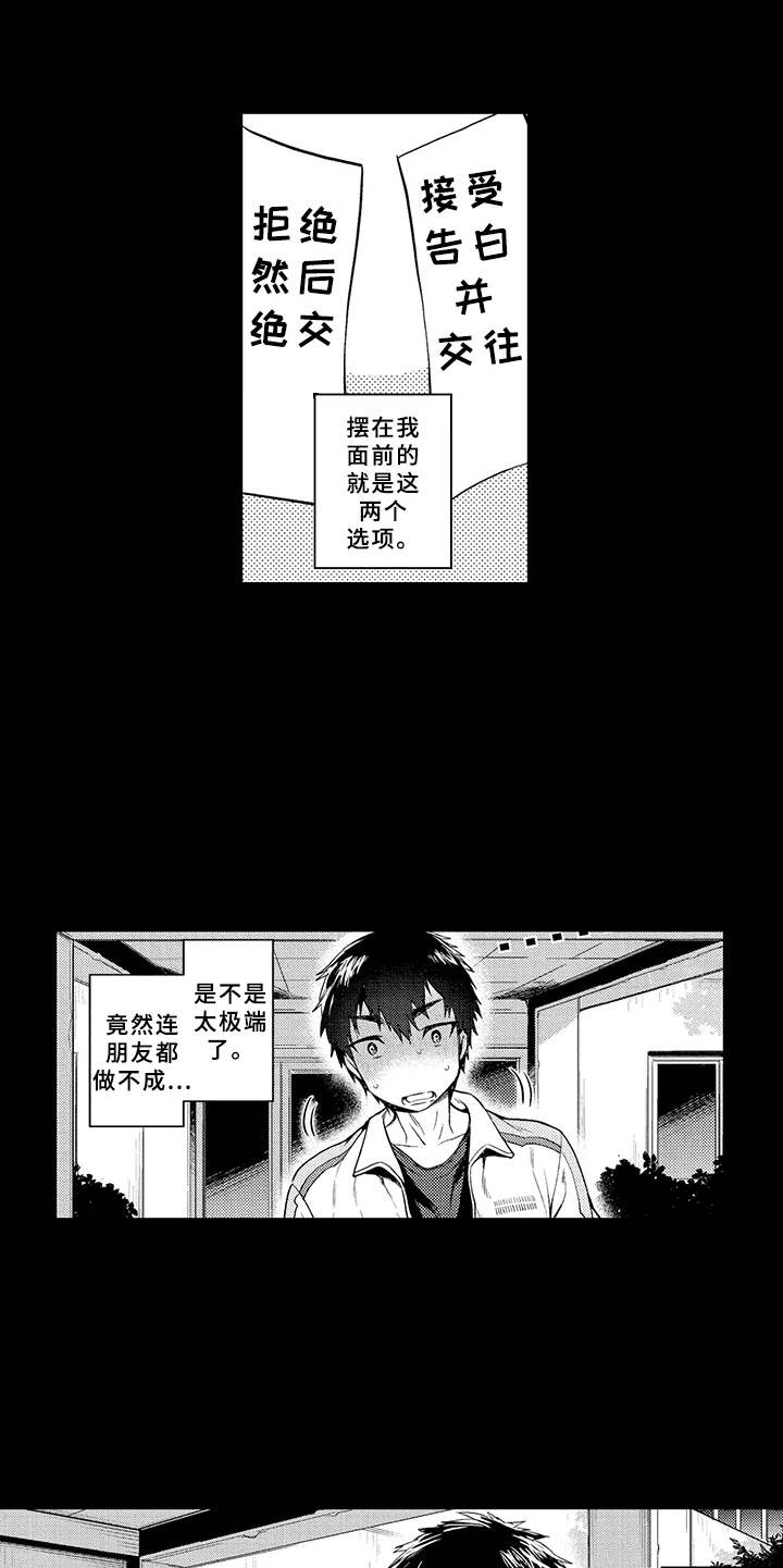 成长的契机漫画,第15章：告白1图