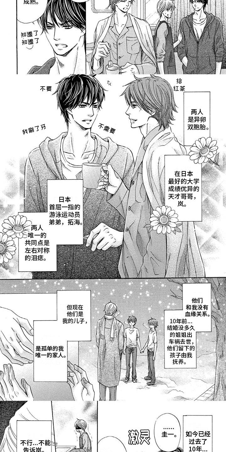 两个儿子20年后娶媳妇难不难漫画,第1章：儿子的表白1图