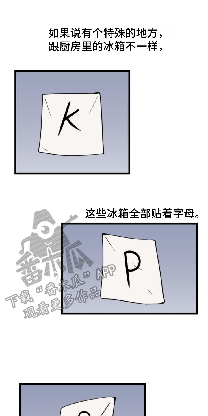 疯狂之旅是什么漫画,第7章：冰箱2图