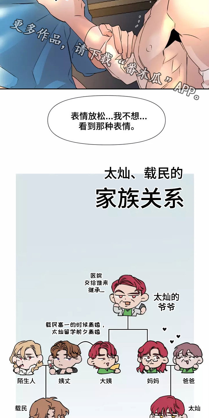 卖香蕉的火爆视频漫画,第81章：【番外】没有感情2图