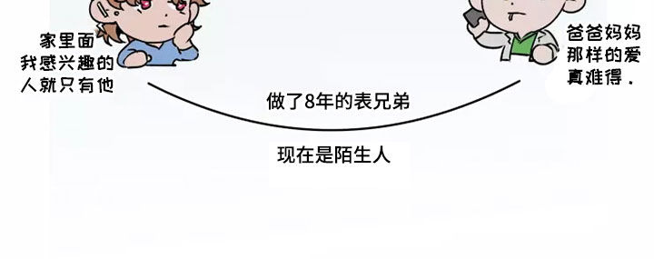 卖香蕉的火爆视频漫画,第81章：【番外】没有感情1图