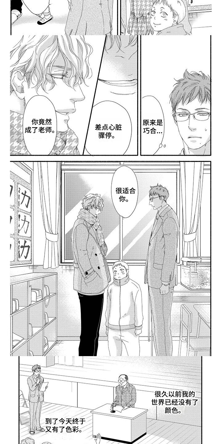 冬天的雪哪一面先融化漫画,第1章：再次遇见2图