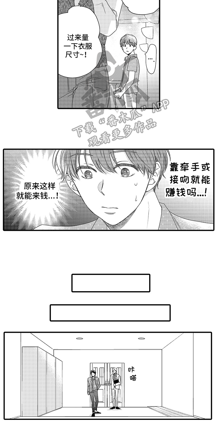 暗黑系壁纸漫画,第7章：打工2图