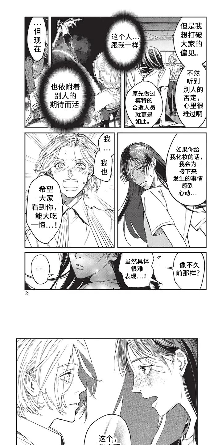 妆颜美化妆学校是正规的吗漫画,第3章：向日葵1图