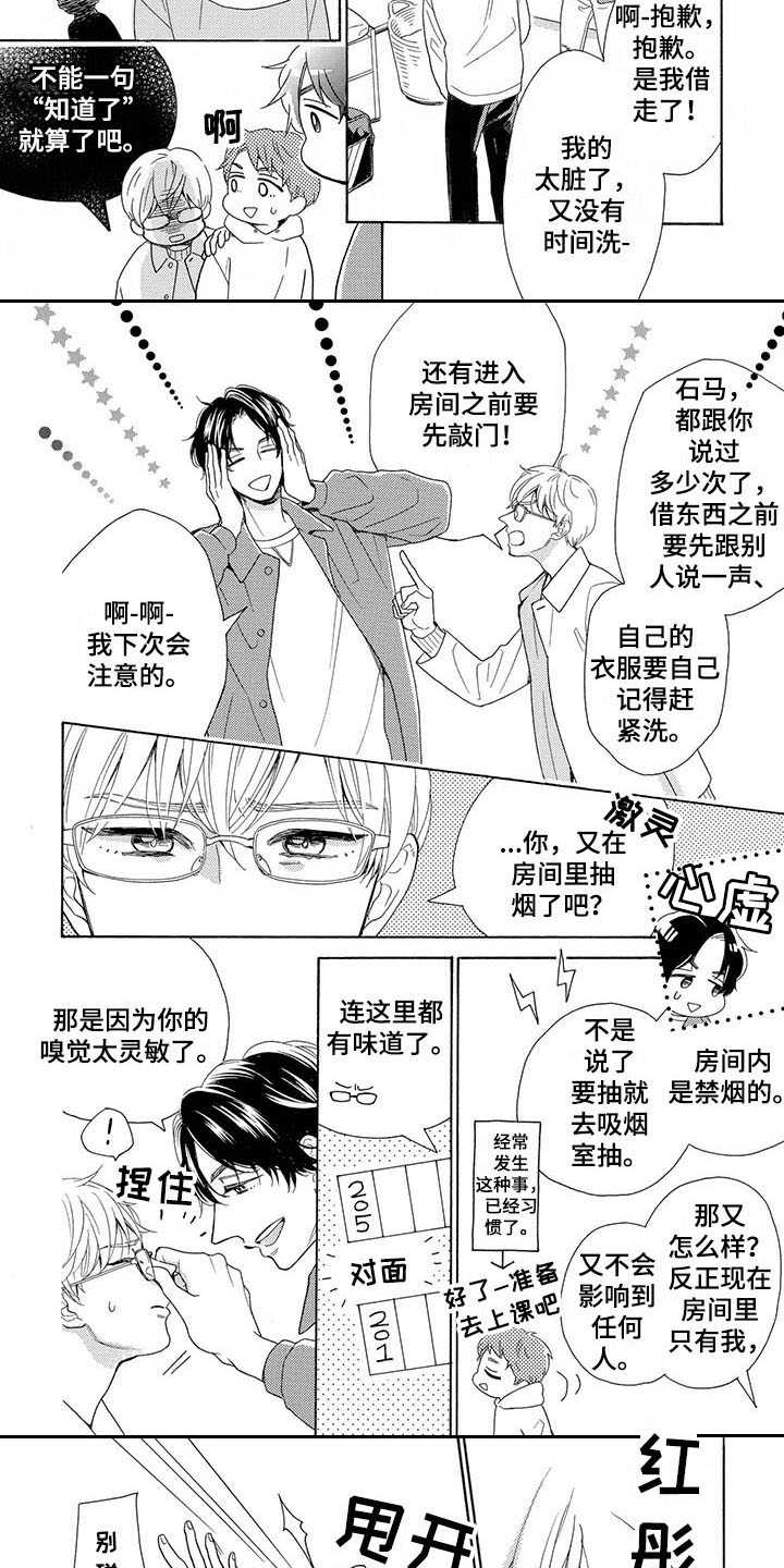 房间里的猫游戏漫画,第1章：暗恋1图