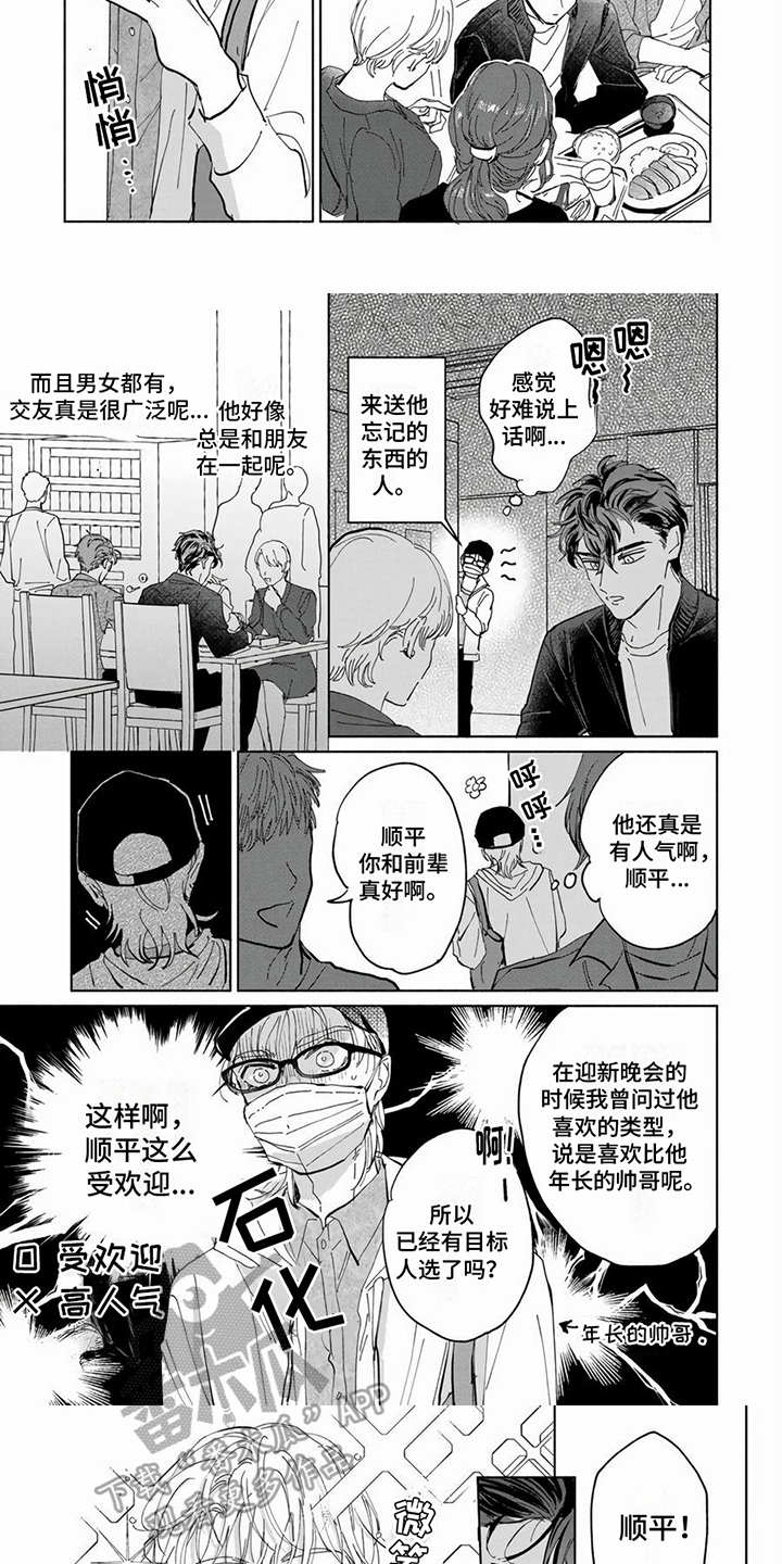 同居兄弟漫画,第13章：送东西1图