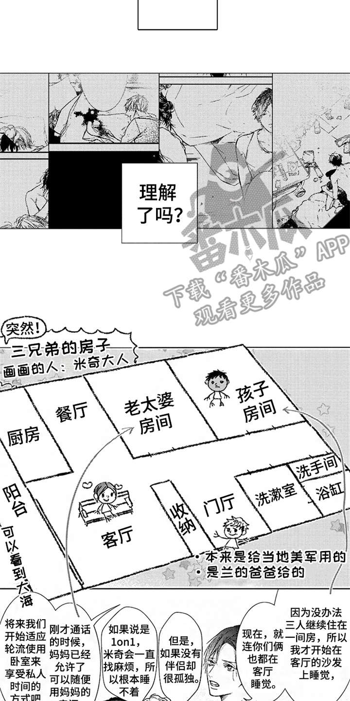 三兄弟情侣漫画,第26章：优哉游哉2图