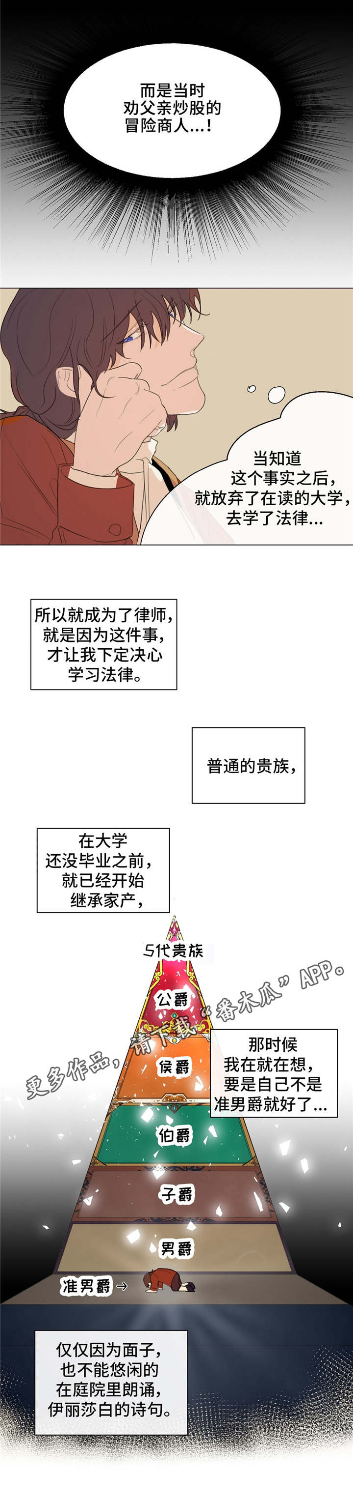 贵族阵容漫画,第16章：贵族阶级2图