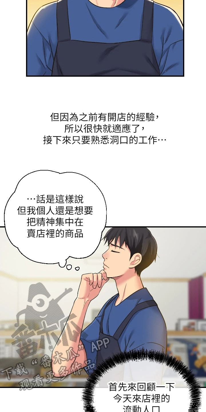 集成灶什么意思漫画,第11章：偷偷打量2图