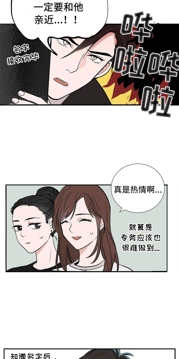 猫狗窝漫画,第2章：反差1图