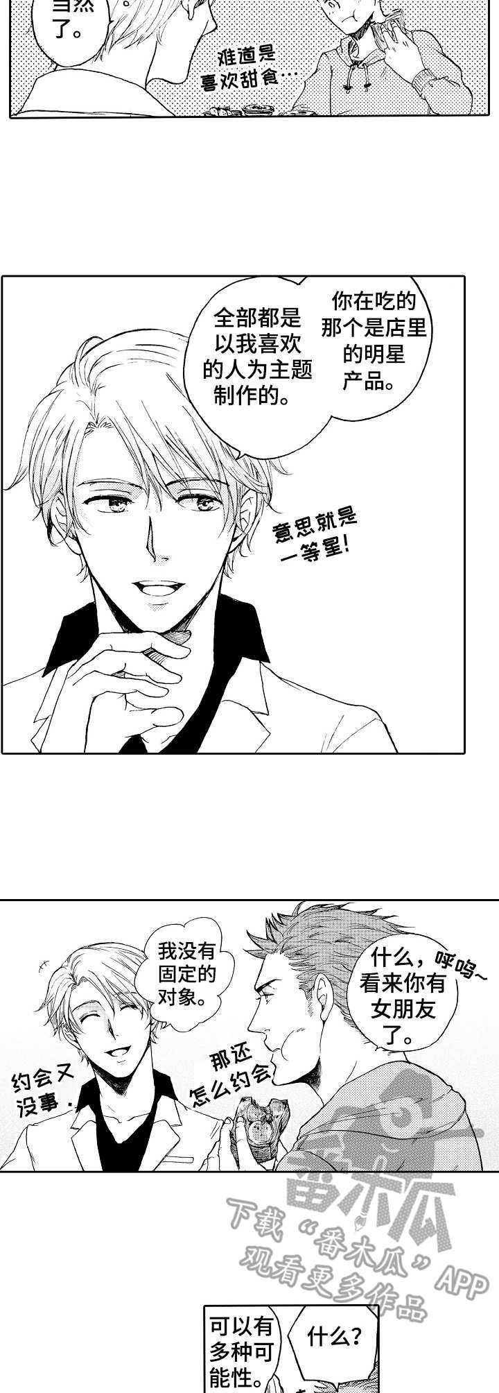 晚上品尝漫画漫画,第13章：菜鸟老板1图