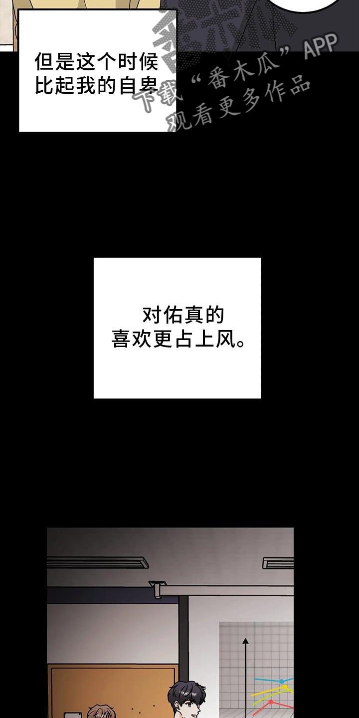 天真的编辑漫画,第40章：风格1图