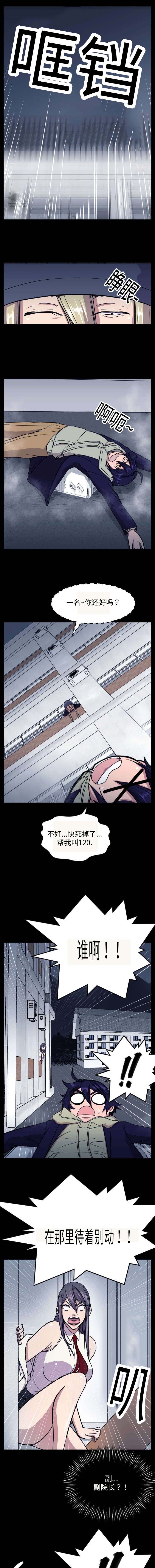 我的美女院长是什么时候的小说漫画,第16章：虎口脱险1图