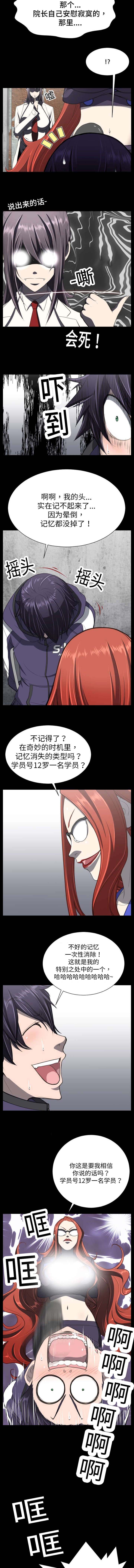 我的美女院长是什么时候的小说漫画,第10章：囚禁2图