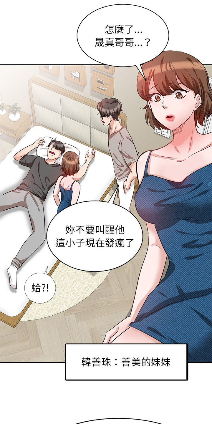 不良关系小说大结局漫画,第6章：发酒疯2图