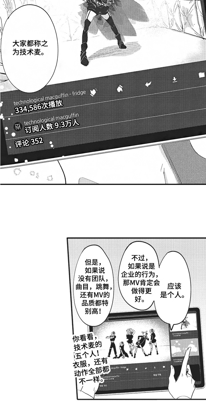 舞之梦漫画,第1章：技术麦1图