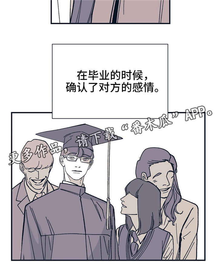 无处放置漫画,第30章：爱意2图