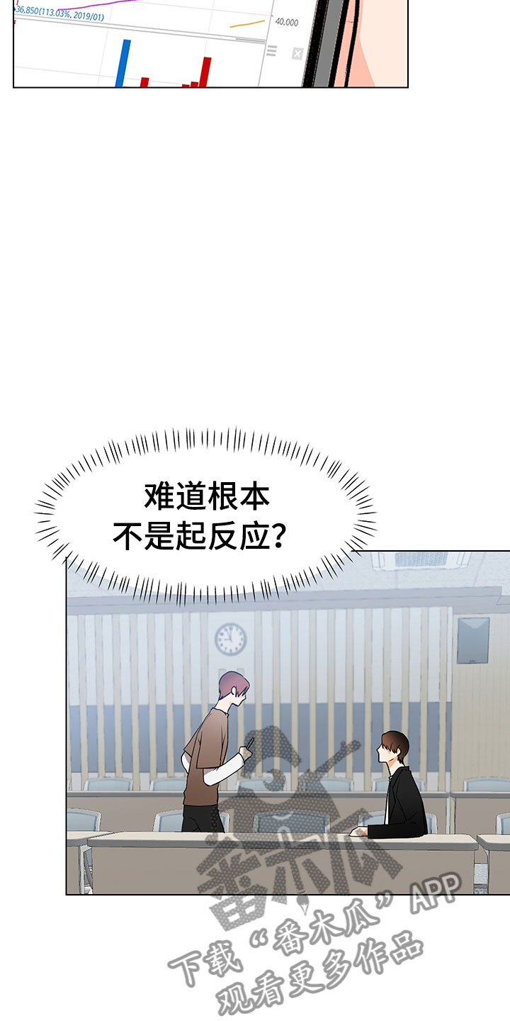 裤裤股神漫画,第7章：诚意劝告1图