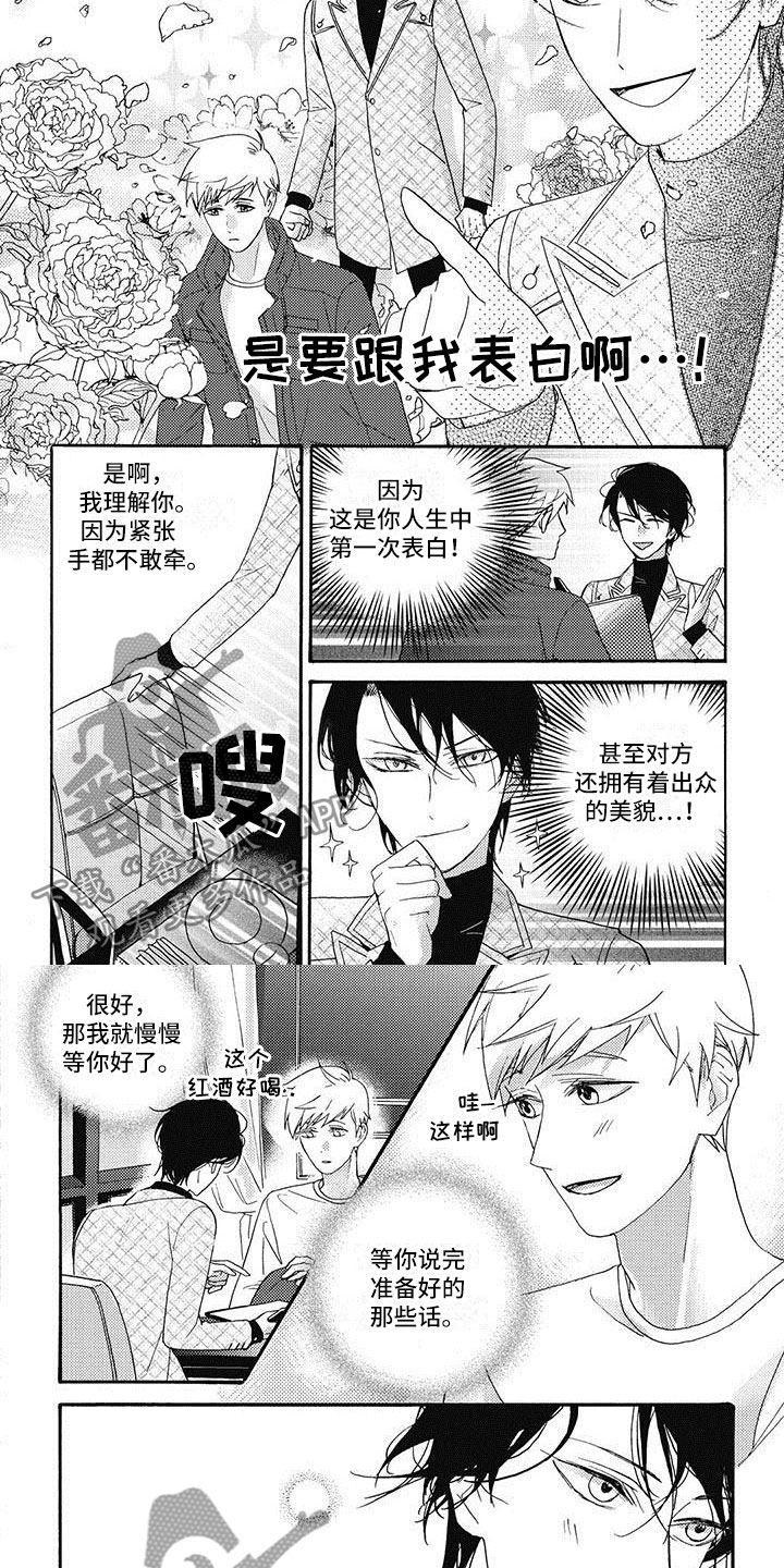 生活的快门漫画,第22章：停止练习2图