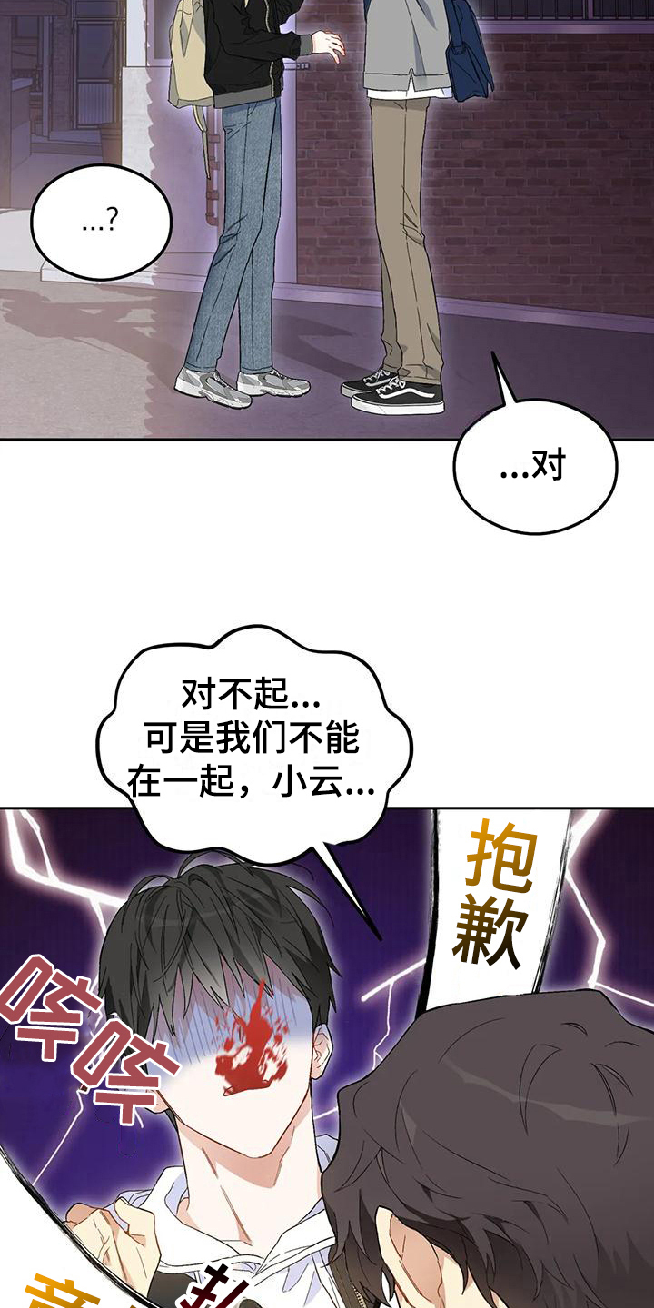 疯批反派非要缠上我漫画漫画,第8章：恋爱命运：拒绝1图