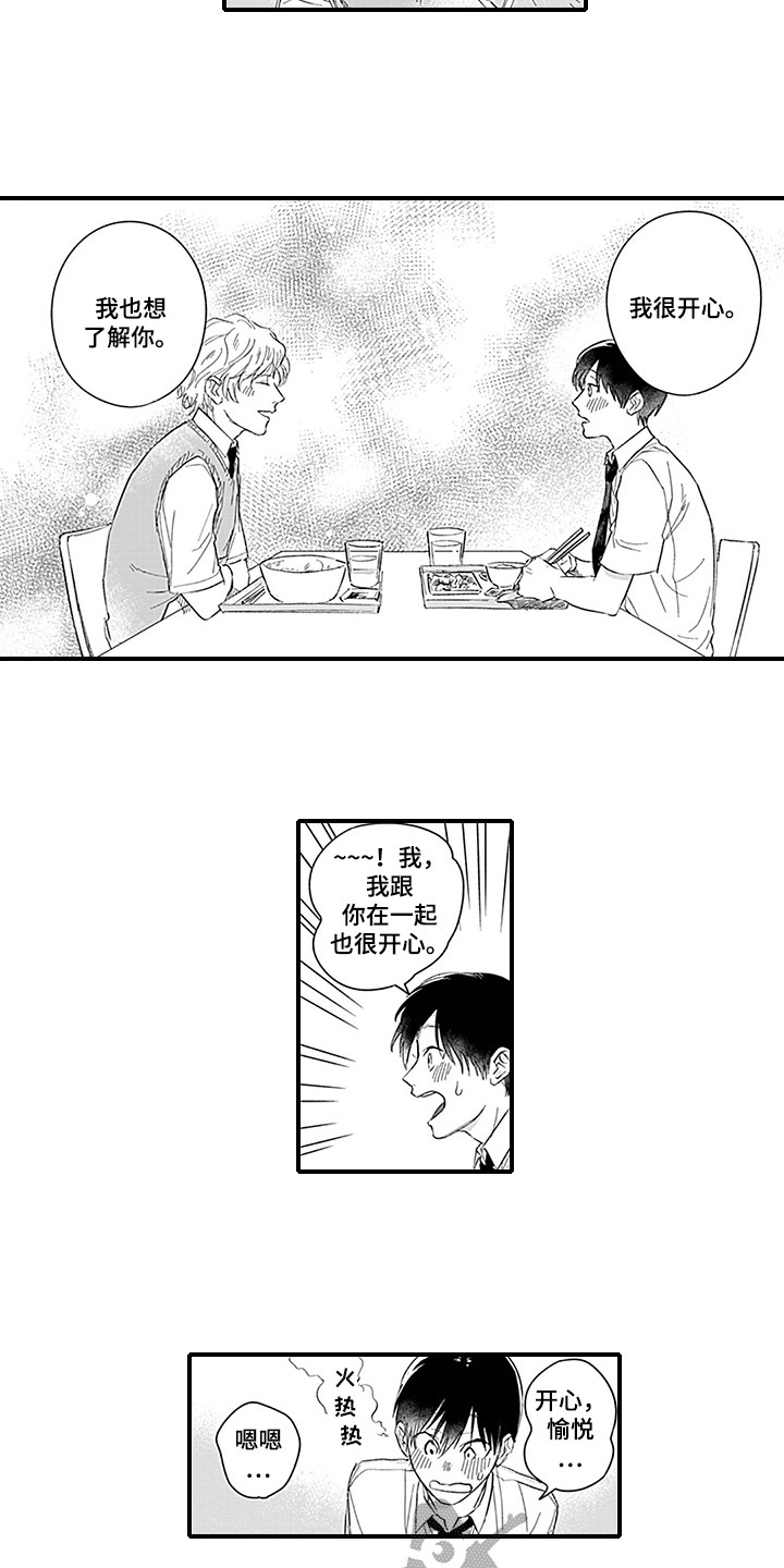 命运在向你招手什么意思漫画,第7章：了解2图