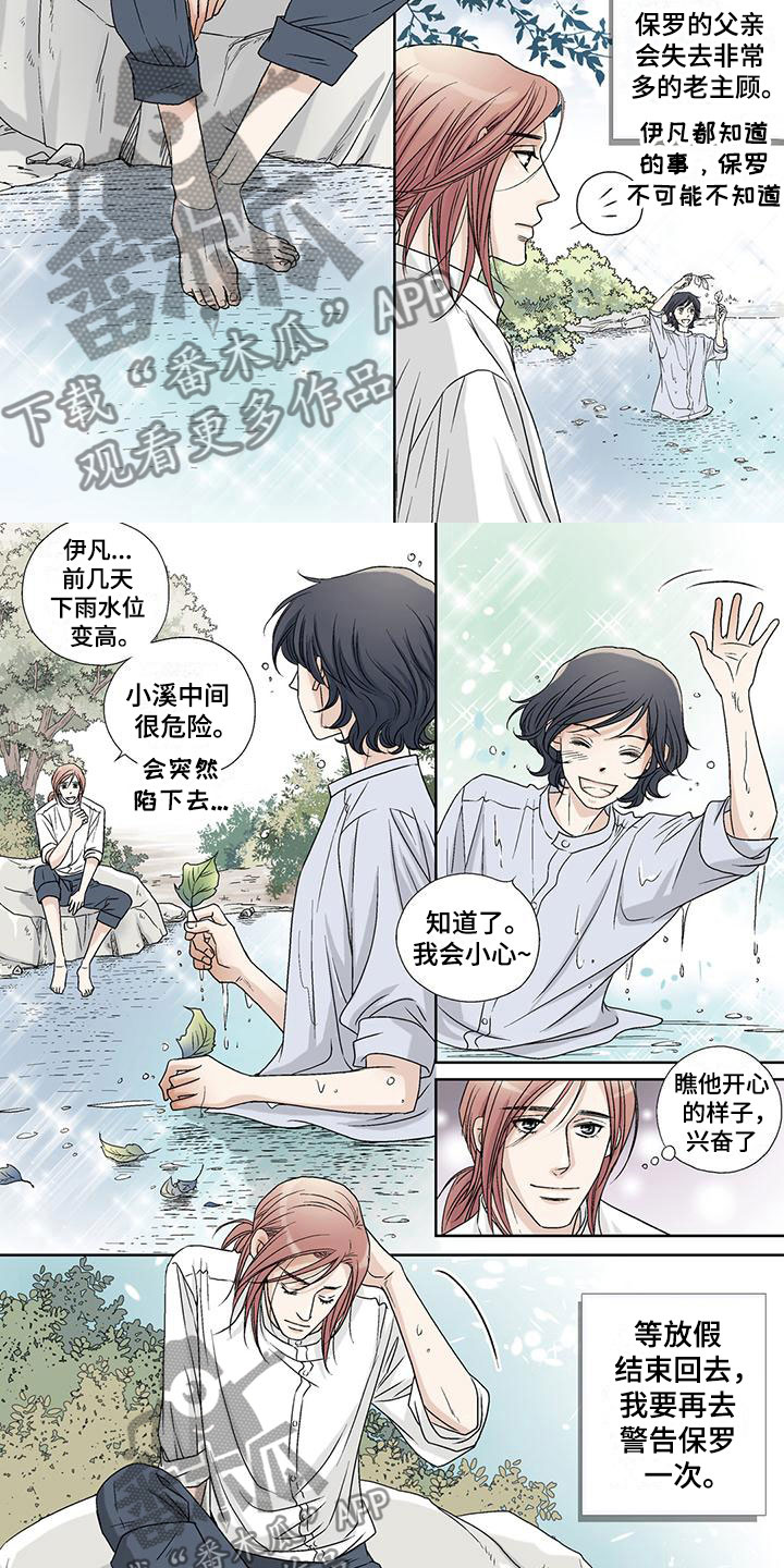 艾伦家族女儿漫画,第6章：溺水1图