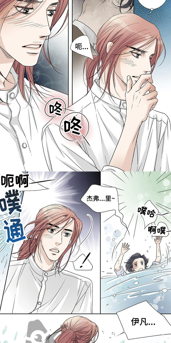 艾伦家族女儿漫画,第6章：溺水1图