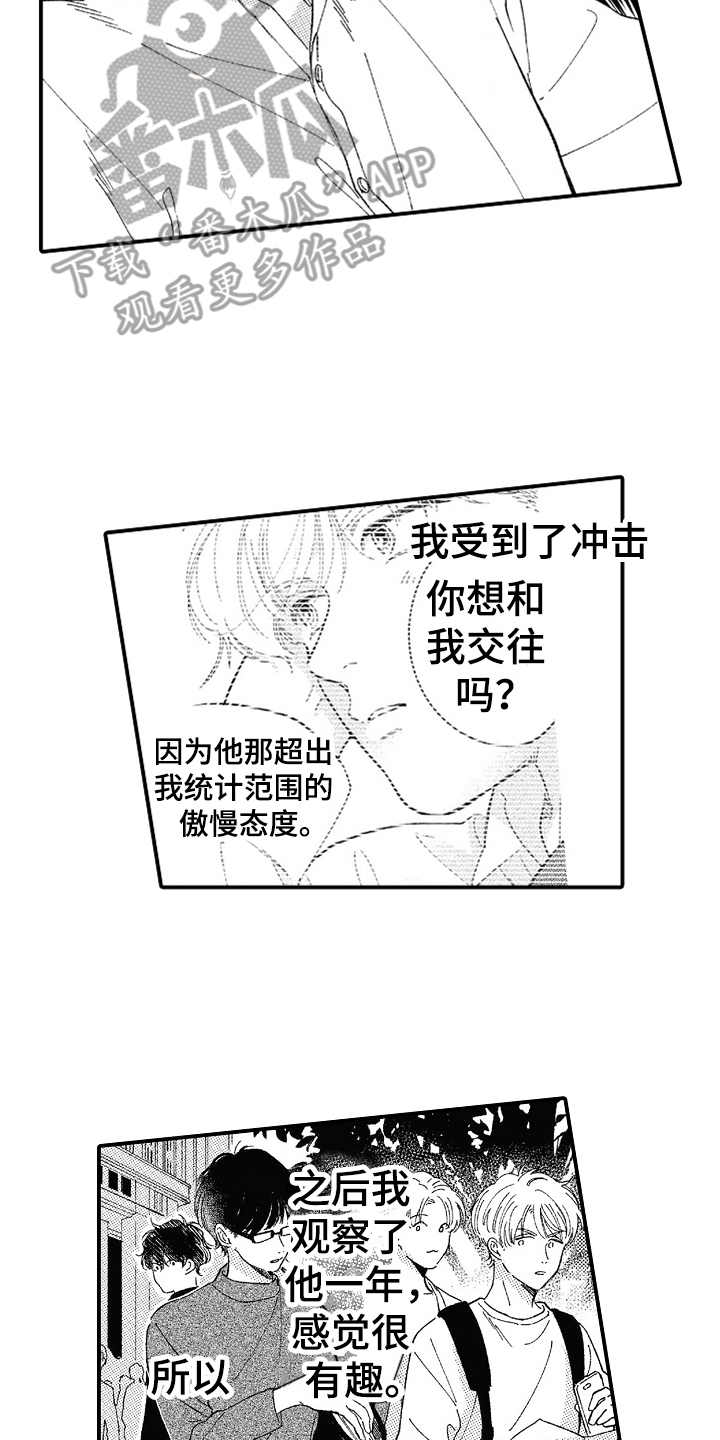 为你疯狂漫画,第15章：无法理解2图