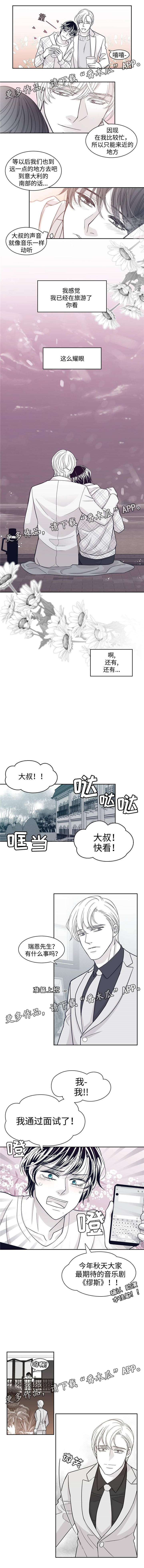 青年医生电视剧漫画,第52章：通过面试2图