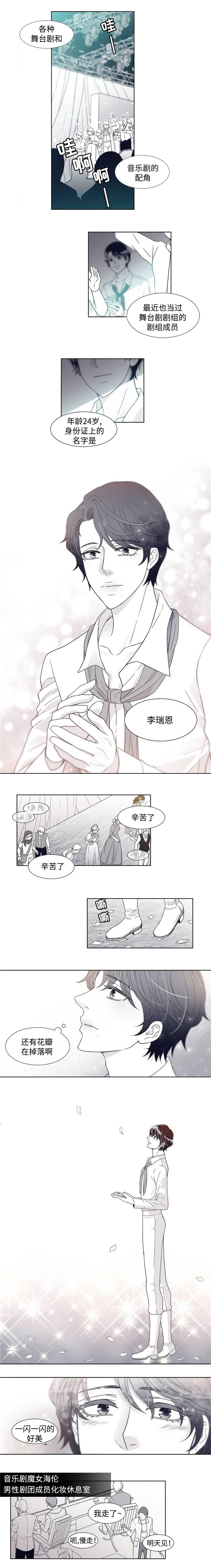 青年瑞恩免费全集观看漫画,第1章：青年瑞恩1图