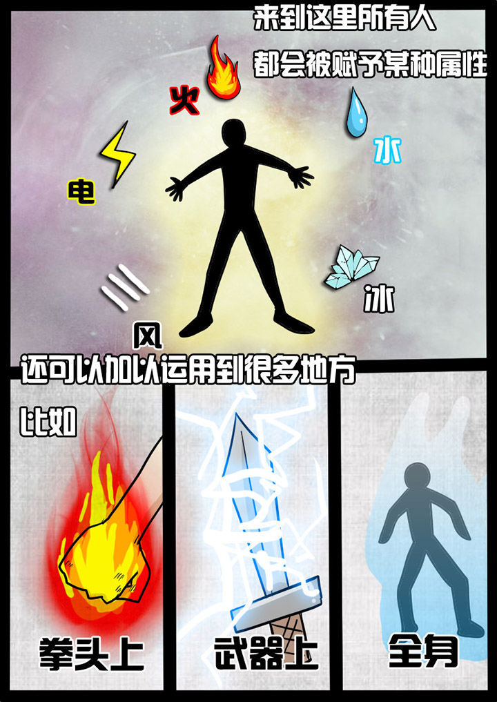 乙末是几点到几点钟漫画,第2章：2图