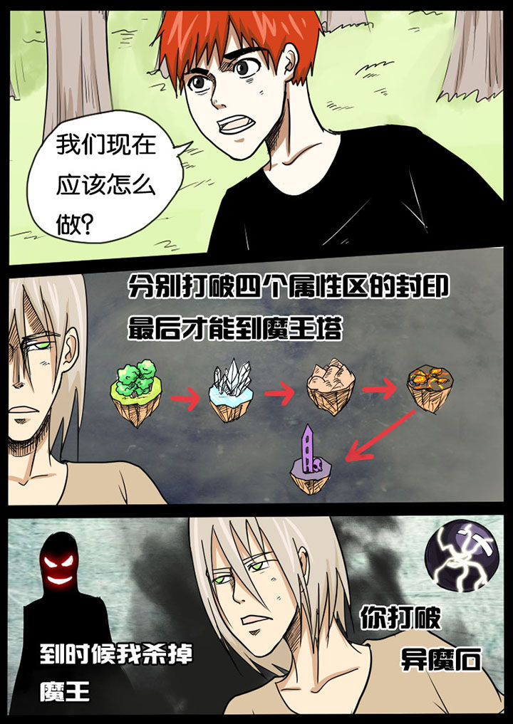 yimo世界漫画,第9章：2图