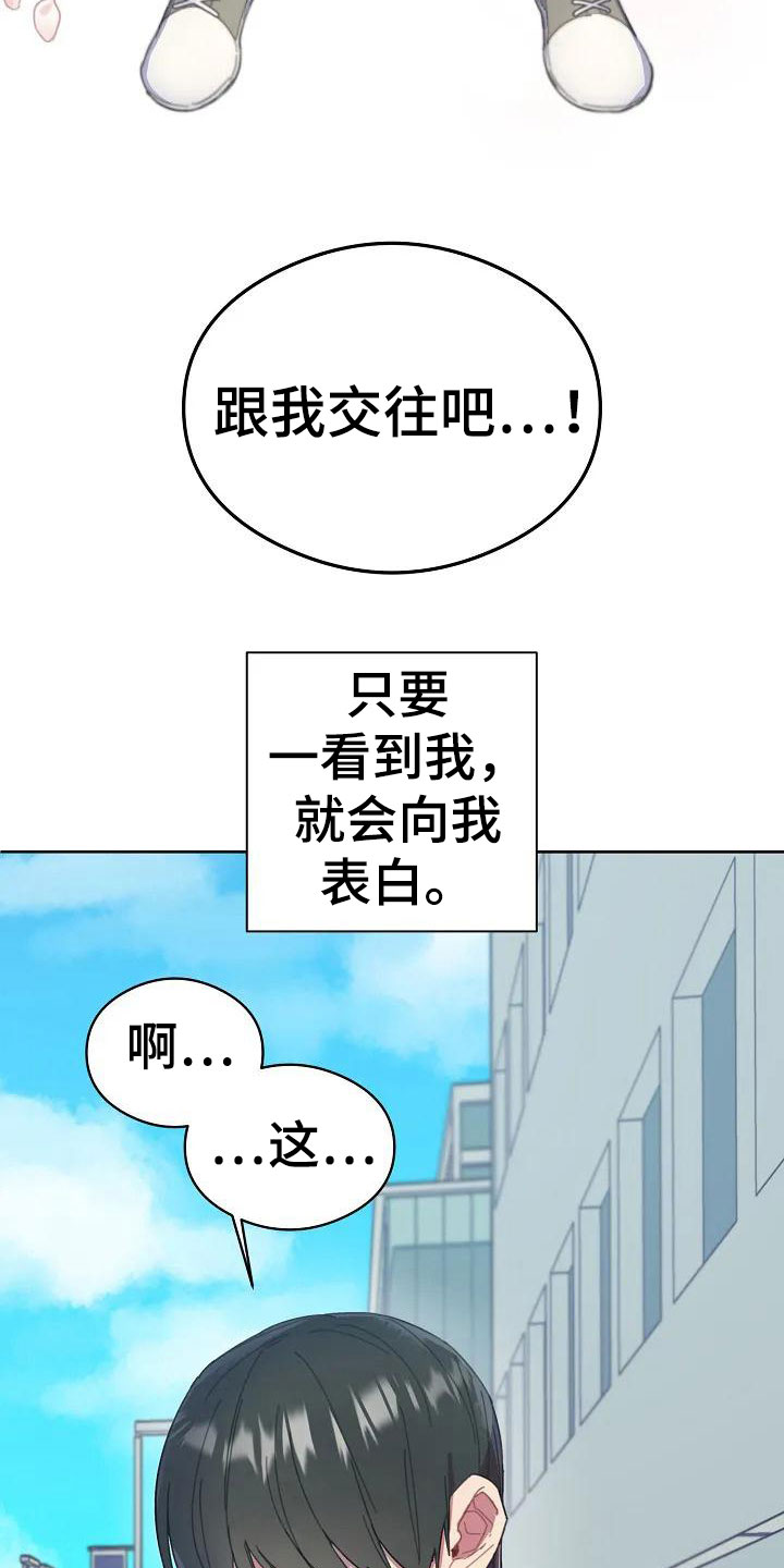 季之颖漫画,第1章：表白1图