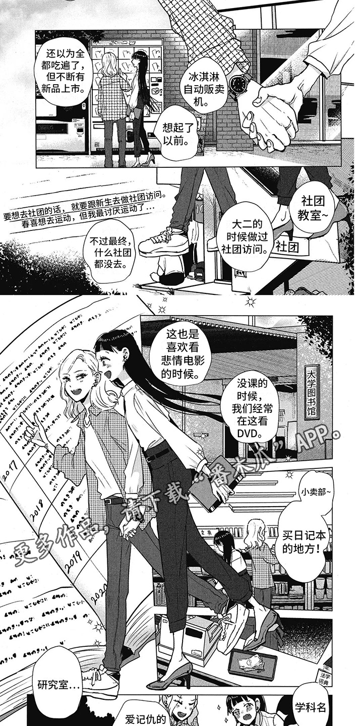 樱花盛开视频漫画,第12章：触景生情2图