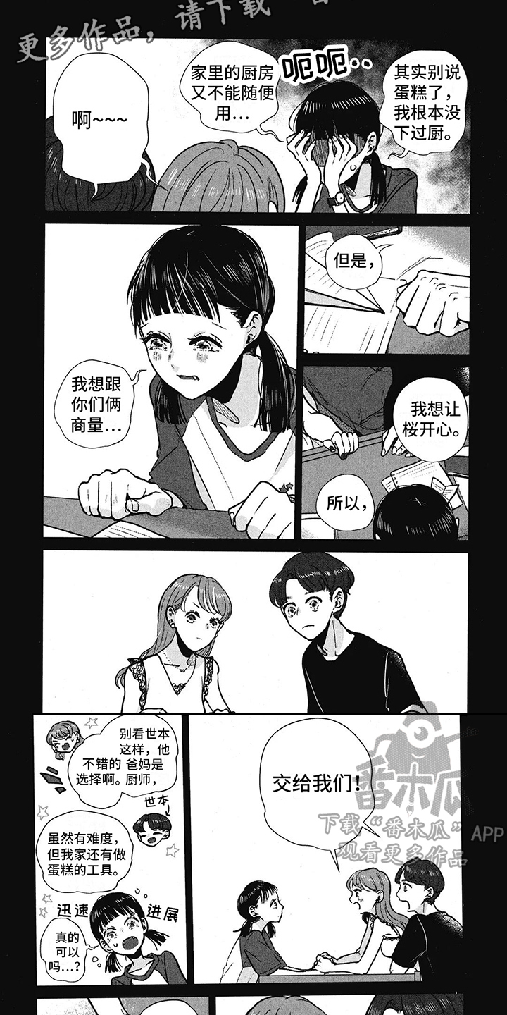 樱花盛开是几月漫画,第22章：生日蛋糕1图