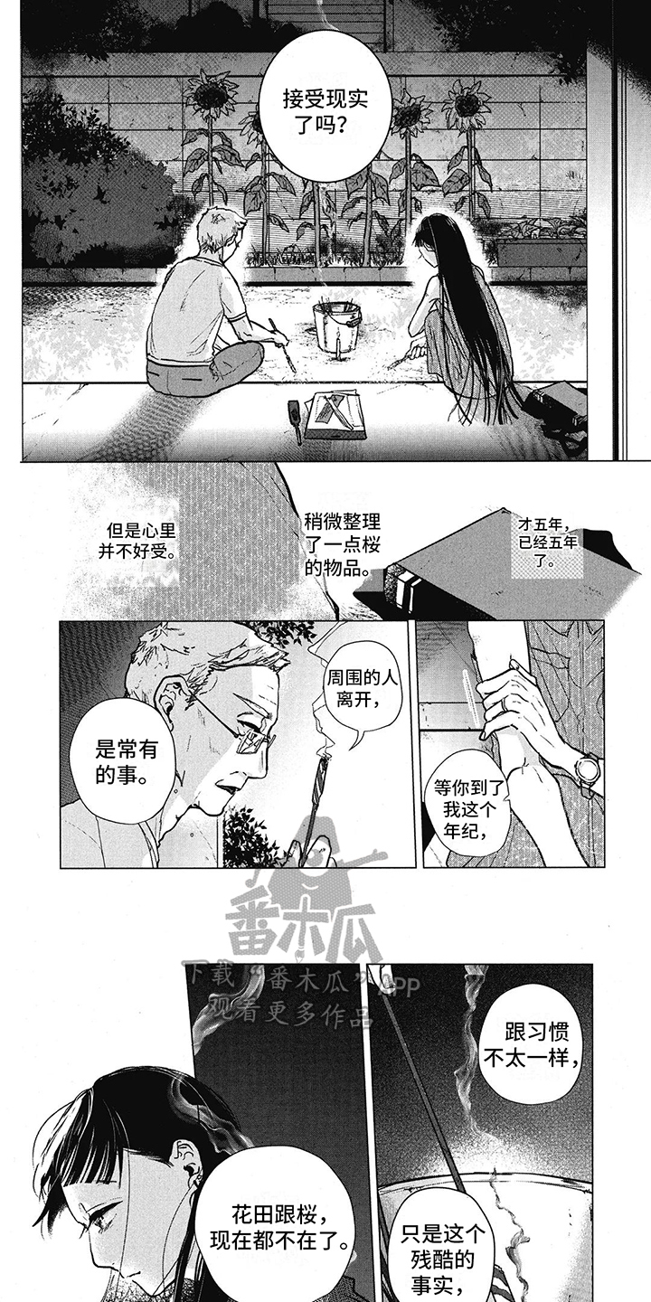 樱花盛开的房间漫画,第21章：心中的她1图