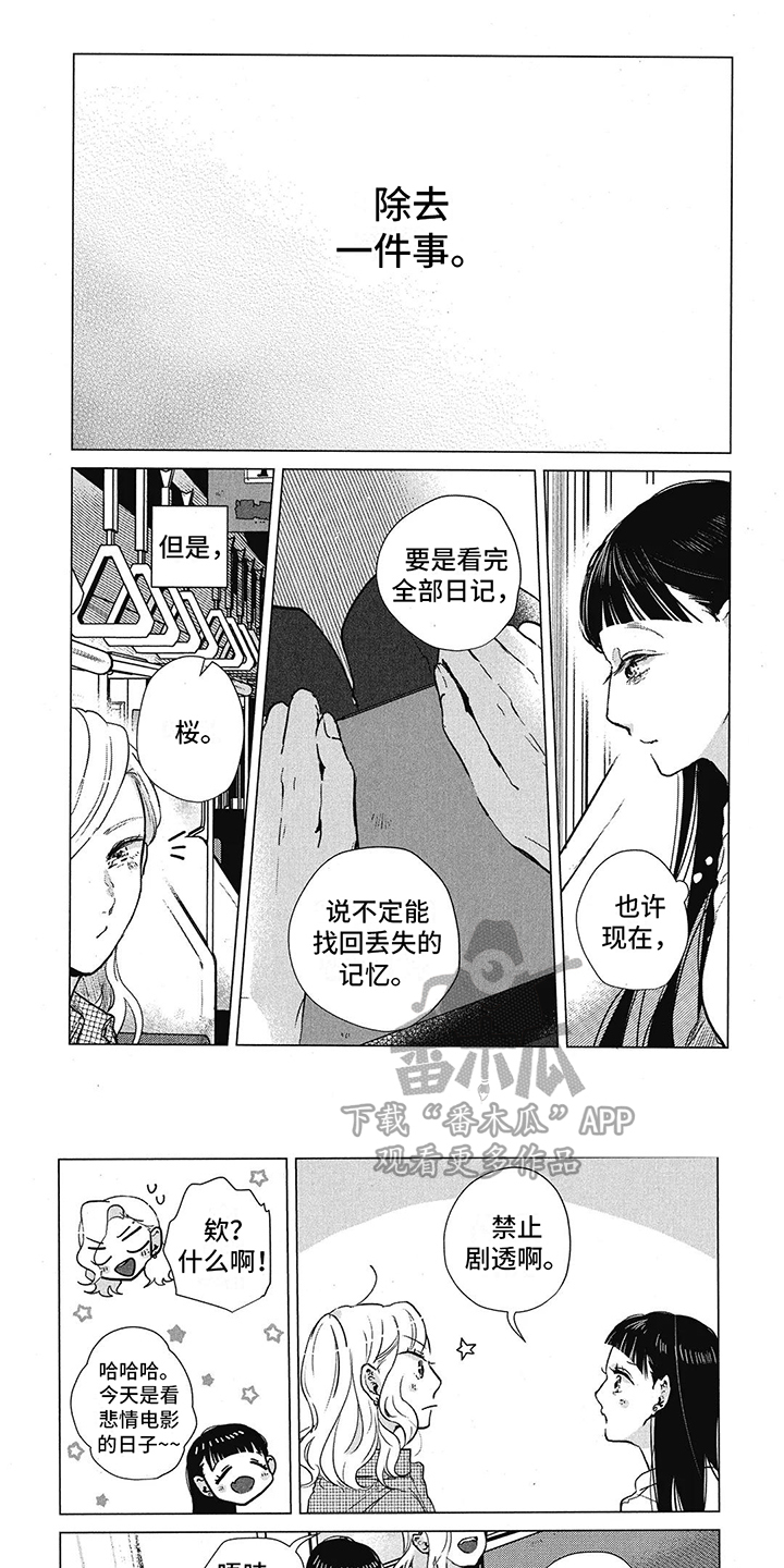 樱花盛开的语言漫画,第11章： 重返校园1图