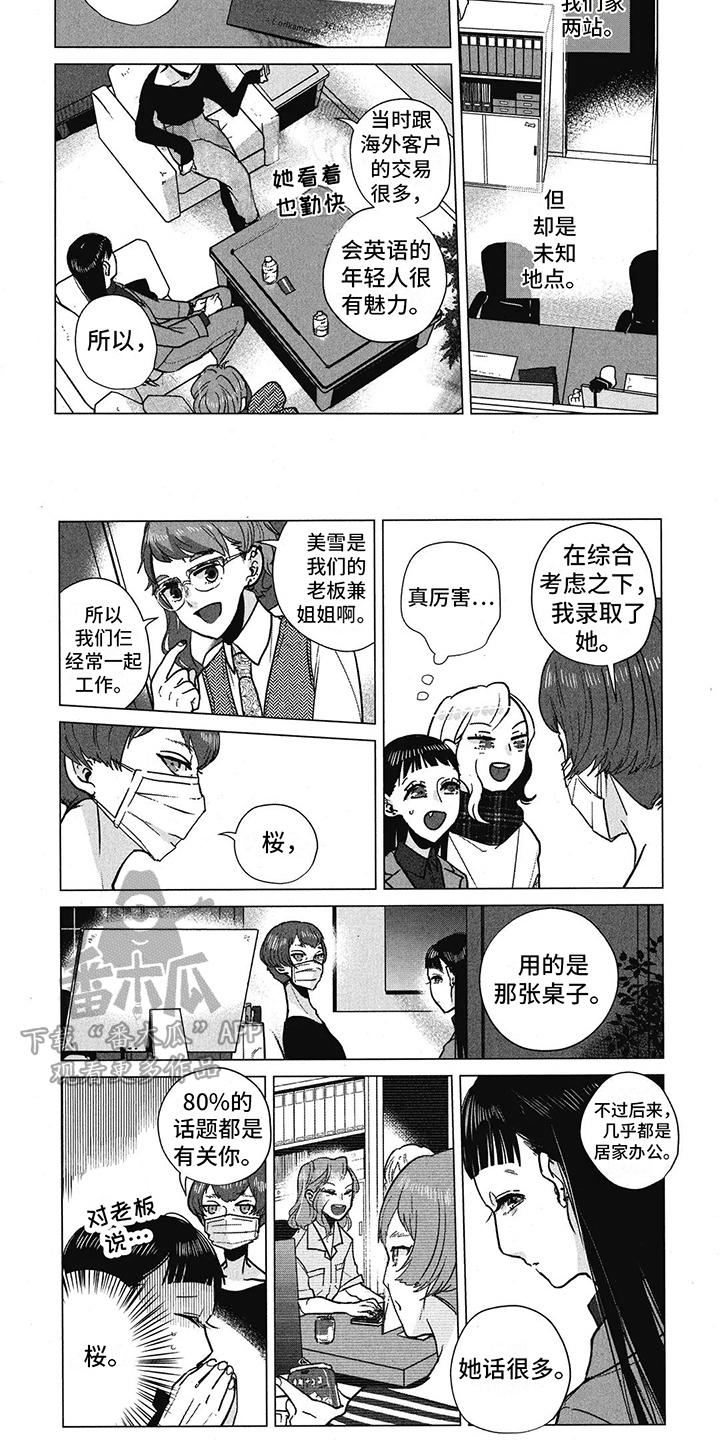 樱花校园豪华房间漫画,第26章：前老板1图