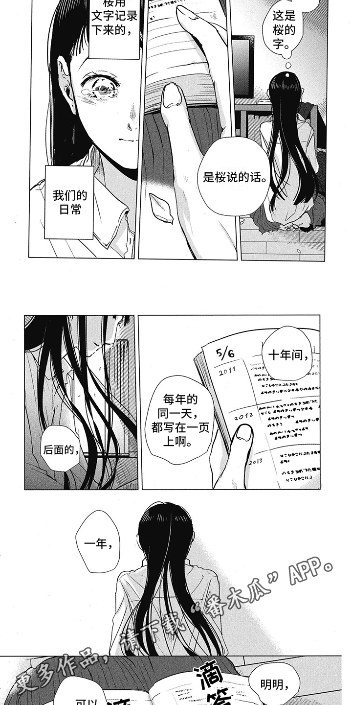 樱花盛开的作文400字漫画,第5章：日记2图