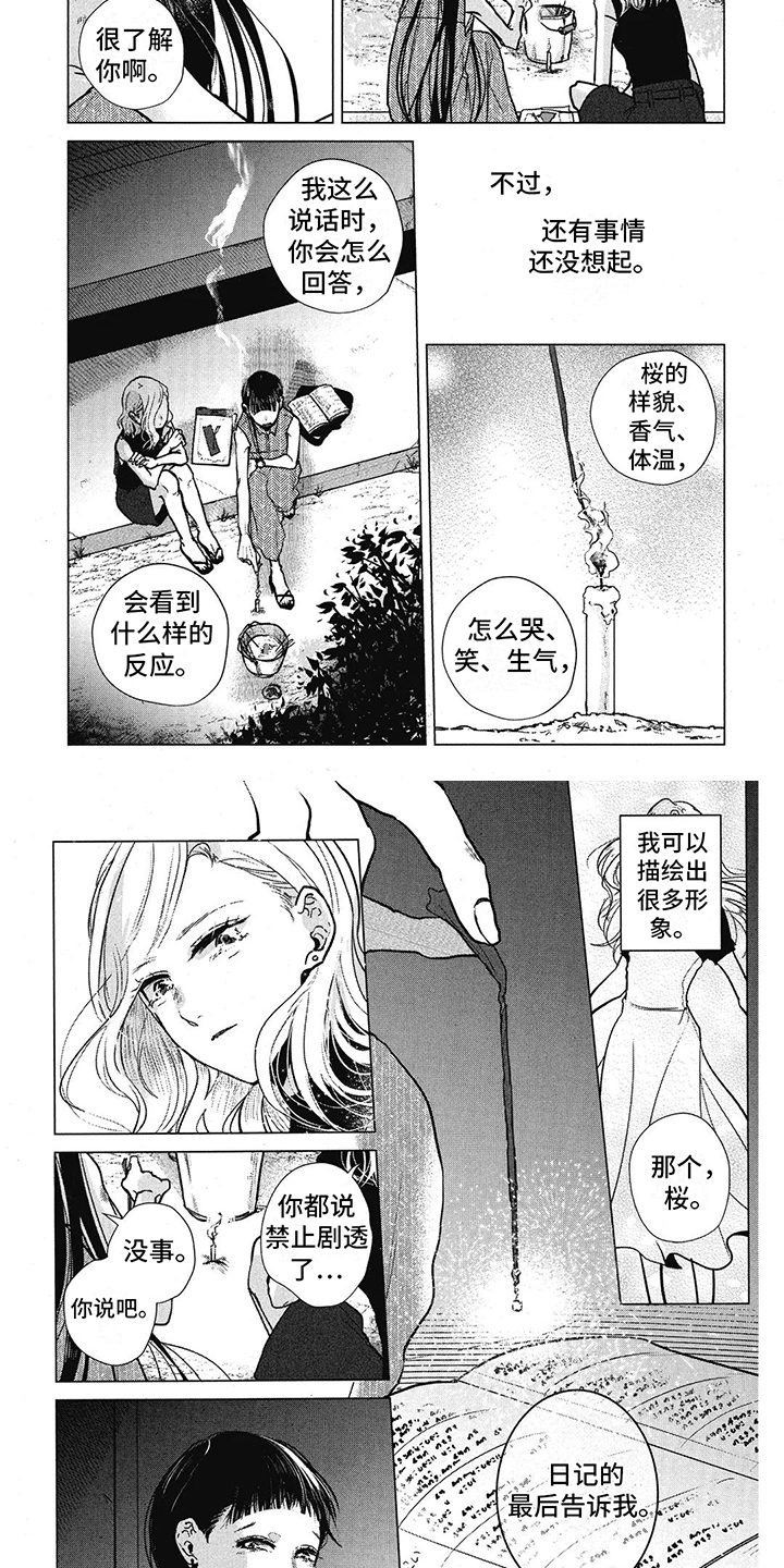 樱花盛开的摄影漫画,第21章：心中的她2图